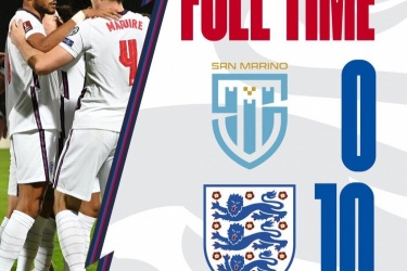 世预赛英格兰10-0圣马力诺出线 凯恩大四喜