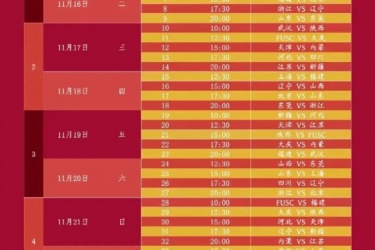 WCBA联赛官网公布2021-2022赛季赛程表