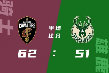 骑士119-90力克雄鹿残阵赢取6连胜 加兰德22+6 卢比奥15+10 