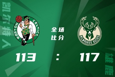 雄鹿117-113逆转凯尔特人取得三连胜 字母哥36+12+5