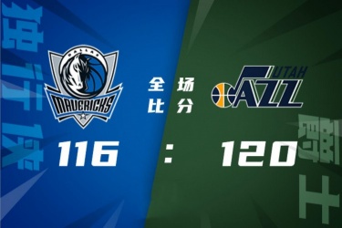 爵士120-116险胜独行侠取得三连胜 米切尔33分 康利22+7+5