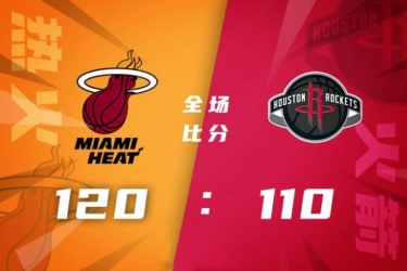 热火120-110力克火箭豪取5连胜 巴特勒37分 希罗16+6+9 