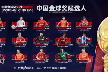 2021中国金球奖候选人名单公布，郭田雨、洛国富、武磊入选