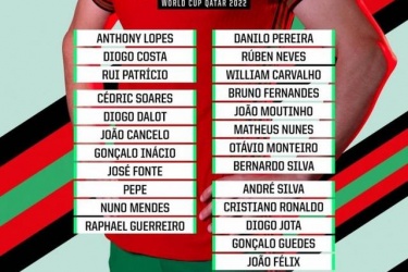 葡萄牙附加赛名单 葡萄牙国家队最新名单