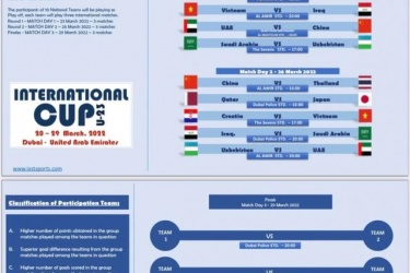 迪拜杯U23国足赛程 迪拜杯中国队赛程