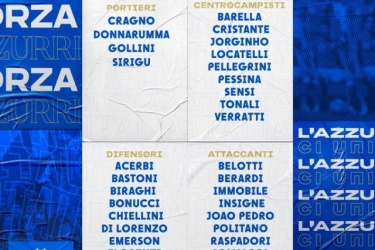 意大利附加赛名单 意大利国家队最新大名单