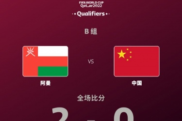 世预赛亚洲区B组第10轮 阿曼vs中国男足录像在线观看 