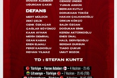 欧国联赛土耳其公布国家队名单：恰尔汗奥卢领衔，瑟云聚在列
