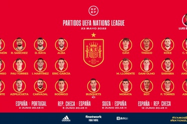 欧国联赛西班牙大名单：阿森西奥、法蒂、蒂亚戈来了