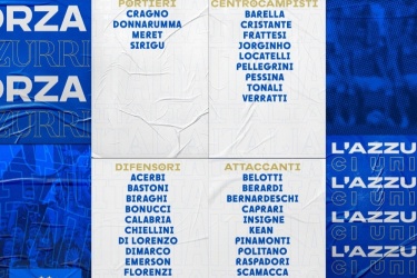 欧国联赛意大利最新国家队名单公布：扎尼奥洛入围，托纳利、卡拉布里亚在列