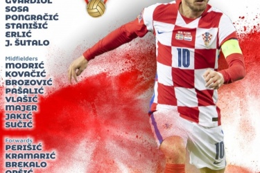 欧国联赛克罗地亚国家队大名单：莫德里奇、科瓦西奇领衔