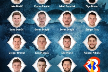 斯洛文尼亚世预赛15人大名单：东契奇领衔 戈兰·德拉季奇回归