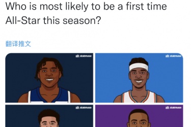 四位年轻球员谁在新赛季可能第一次进入NBA全明星呢？
