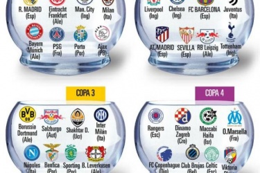 欧冠分组抽签出炉 2022-2023欧冠小组赛分组名单