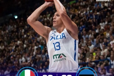 男篮欧锦赛：意大利以83-62战胜了爱沙尼亚