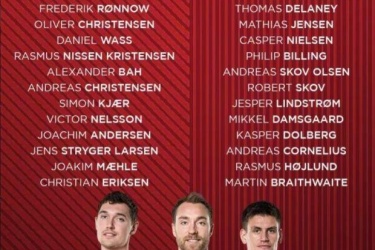 丹麦公布最新一期大名单：布莱斯维特、埃里克森、克里斯滕森在列