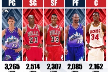 NBA联盟历史上各个位置上的抢断总数最多的球员是谁？ 詹姆斯排名小前锋第二，有望完成超越
