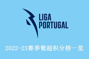 2022-23赛季葡超积分榜一览：葡超最新排名情况