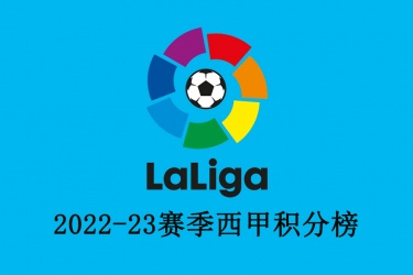 2022-23赛季西甲积分榜排名一览表