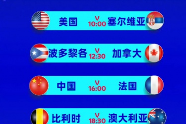 女篮世界杯八强比赛时间安排：29日下午16点中国vs法国，早上10点美国vs塞尔维亚