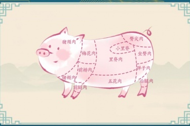 汉字神操作猪猪超可爱怎么过 汉字神操作猪猪超可爱攻略
