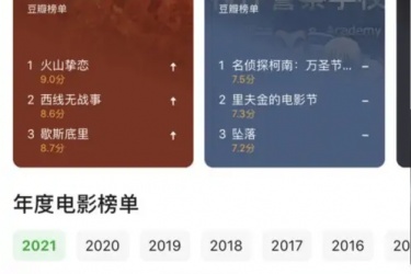 豆瓣怎么查看电影榜单，豆瓣如何查看电影排行榜？
