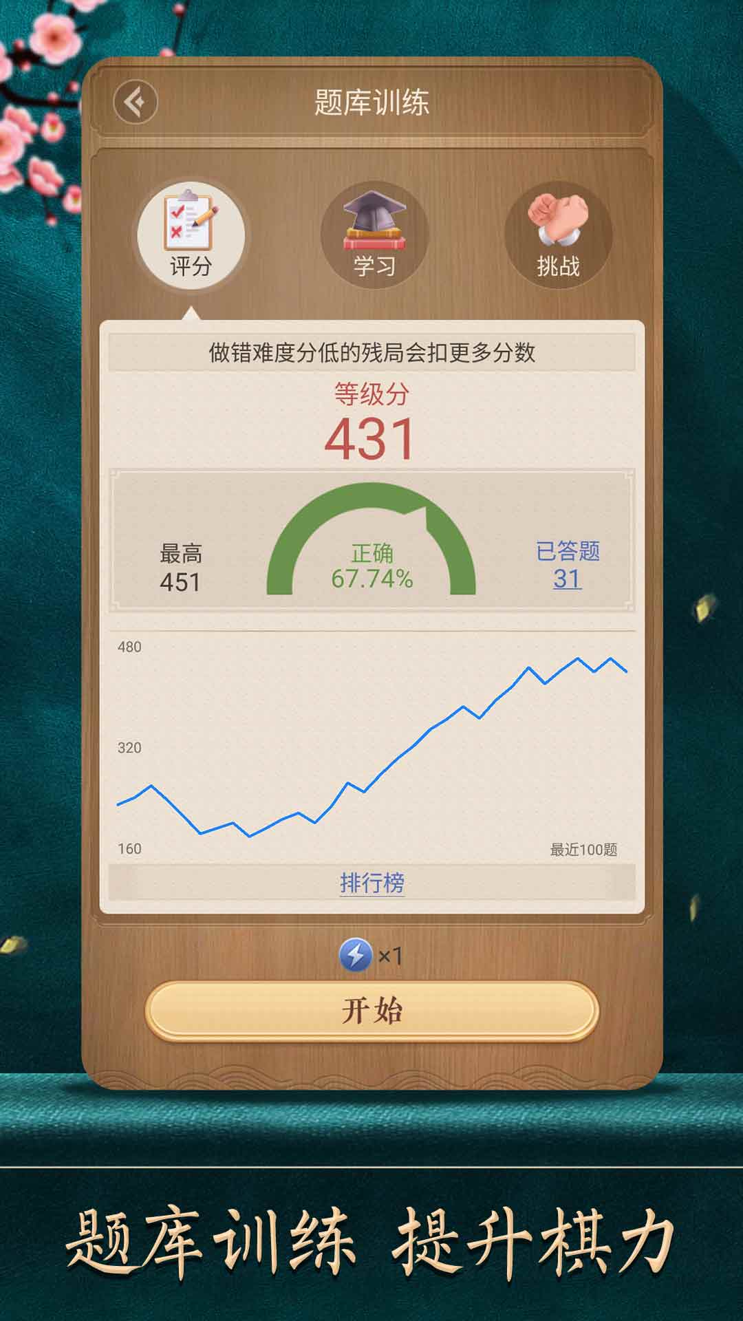 天天象棋大师app安卓版下载