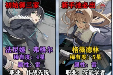 斯露德角色排行是什么 新手开荒角色选择攻略